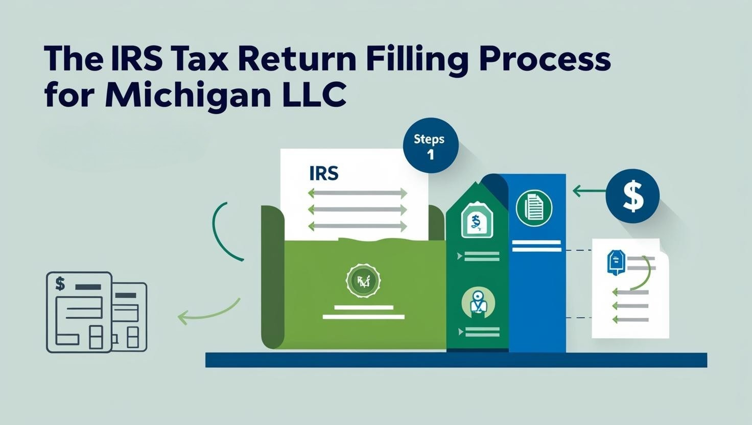IRS Tax Return Filing for Michigan LLC
